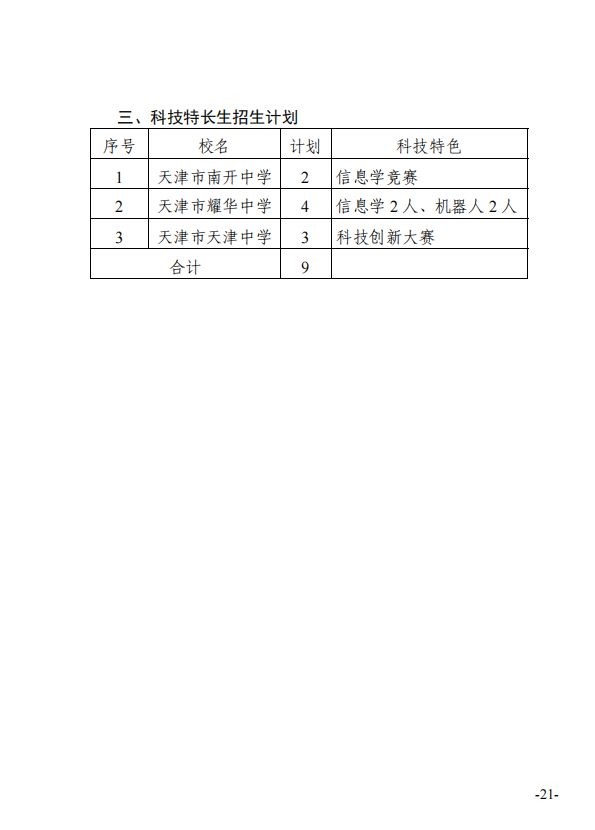 杭州高中招生计划_森林城南门小学计划招生_杭州外国语剑桥高中招生