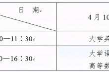 统招专升本你了解多少？