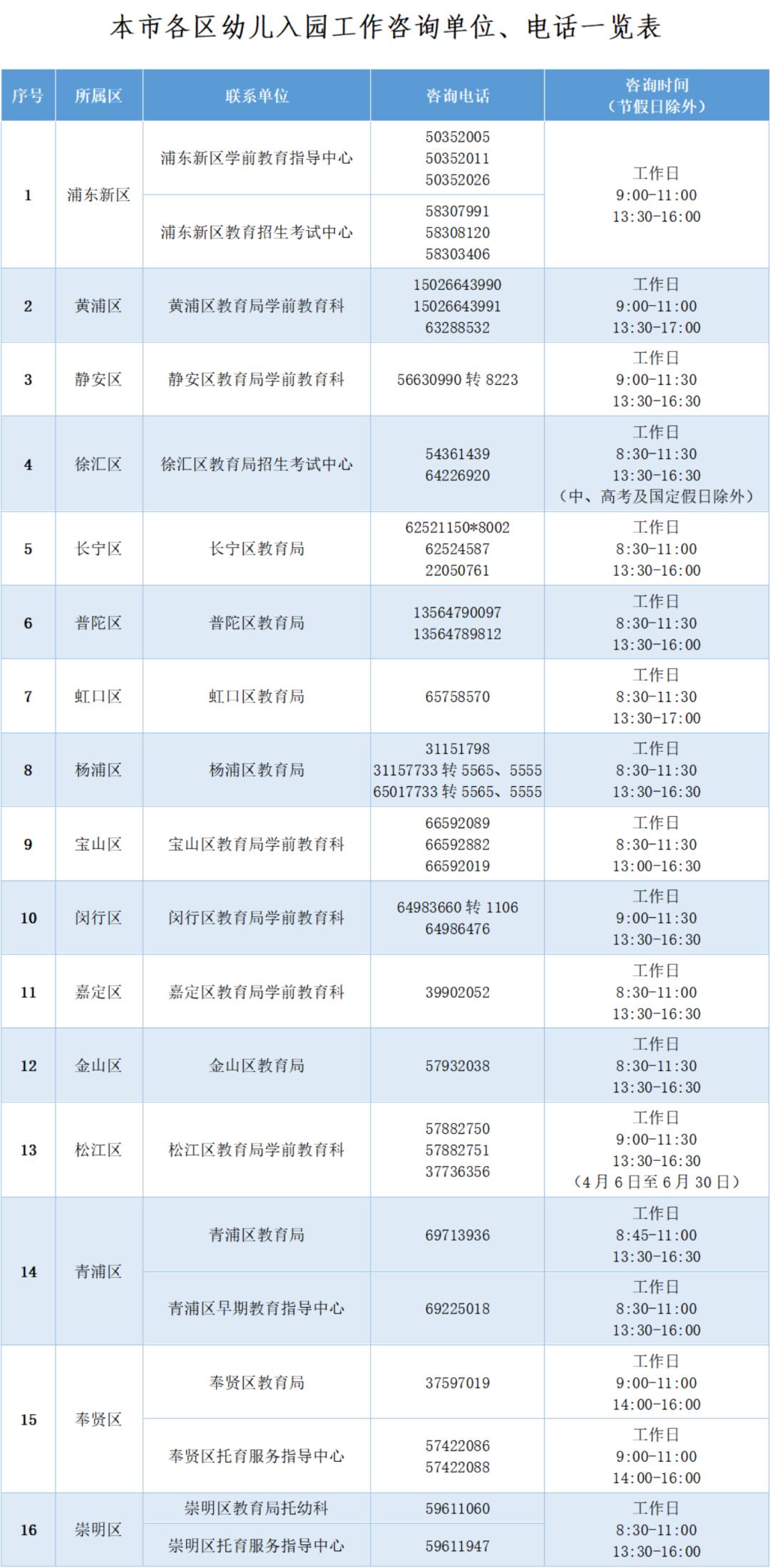 我爱学校主题宣传囗语_幼儿园招生宣传语_网络宣传推广方案语束