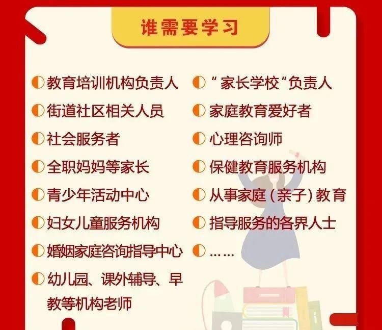 家庭指导培训心得体会_全脑教育师考试报名_家庭教育指导师考试有哪些