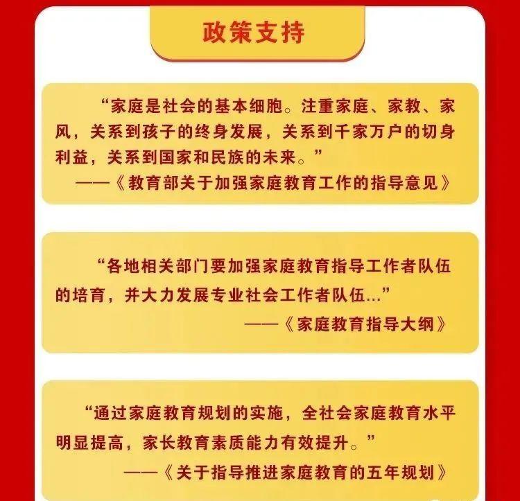 全脑教育师考试报名_家庭指导培训心得体会_家庭教育指导师考试有哪些