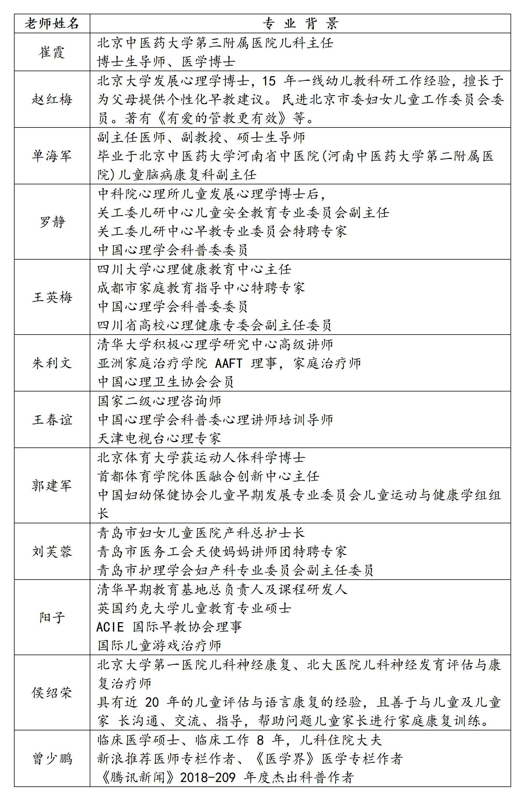 家庭教育指导师证书考试内容_家长指导教育孩子健康成长的教育故事_家庭指导资格证