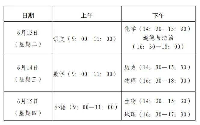 英语三级考的内容_英语三级考什么内容_英语三级考什么内容卷子