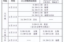 【关注收藏】最全山东各地区中考时间、总分及各科分值介绍